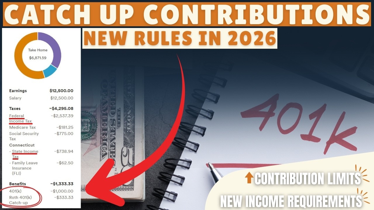 Can I Still Make a Catch Up Contribution in 2026? (401(k), 403(b), 457 plan)