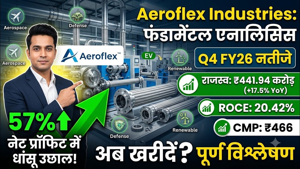 Aeroflex industries share Fundamental analysis Aeroflex industries share latest news analysis review