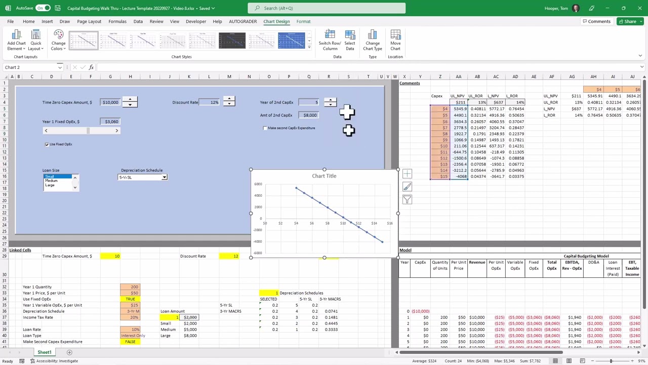 Capital Budgeting Walk Thru 9   Data Tables etc