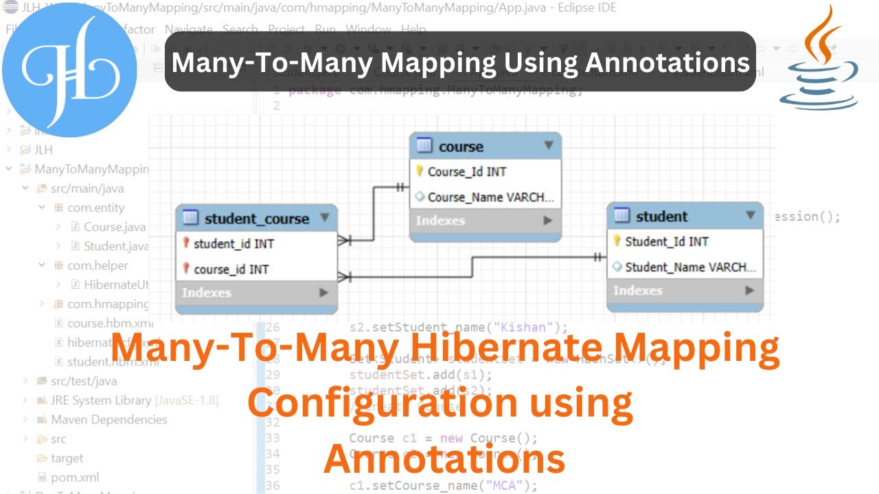 Many To Many Hibernate Mapping Using Annotations