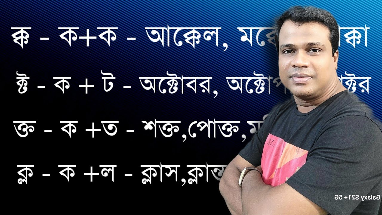 যুক্তবর্ণ নিয়ে গঠিত জটিল শব্দসমূহ || যুক্তবর্ণ || বানান শিক্ষা || Sun Academy,Learn Bangla