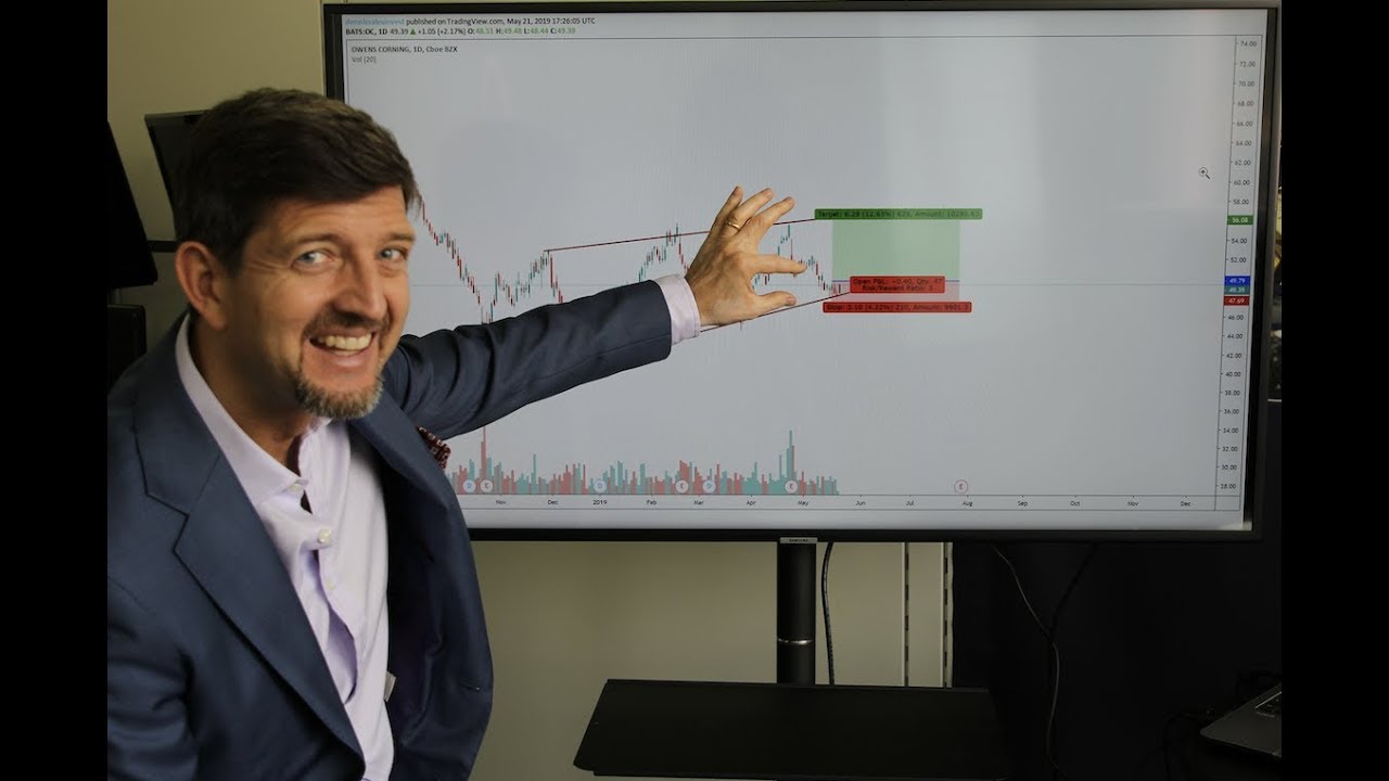 Make Money With The Sideways Market