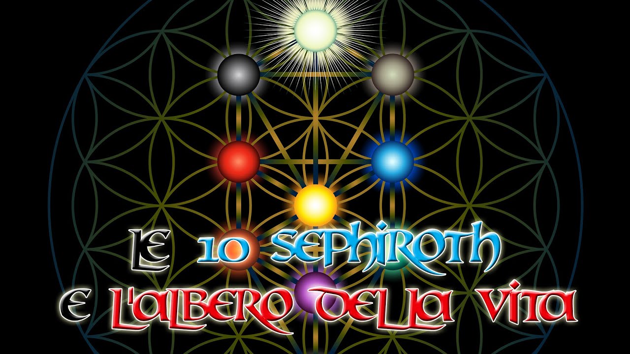 Le 10 Sephiroth e l'Albero della Vita