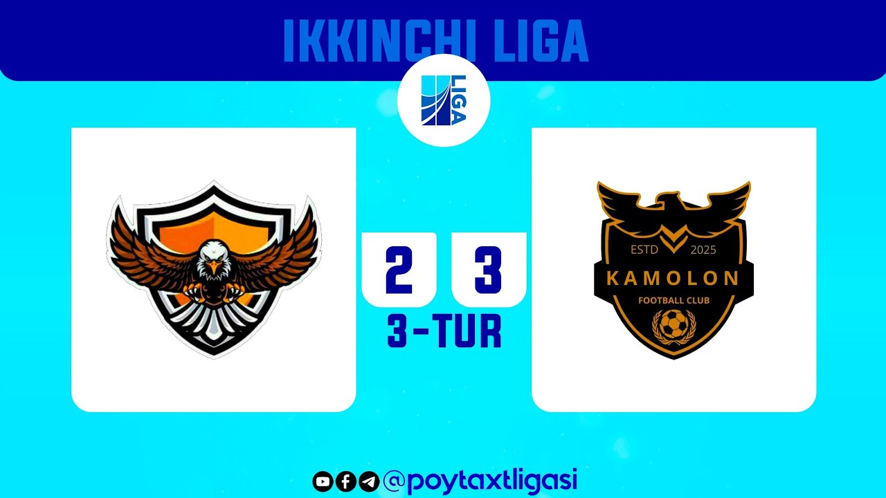 Poytaxt 2-ligasi. 3-tur. Eagles - Kamolon - 2:3
