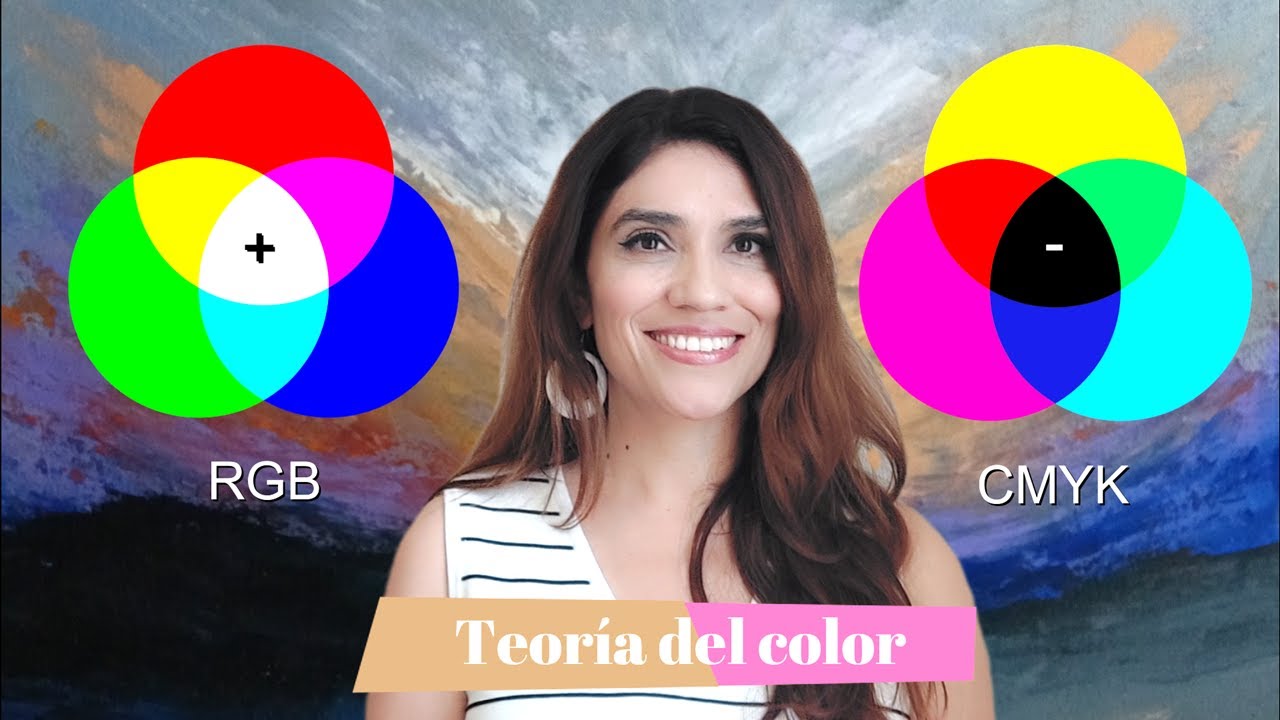 Teoría del color para principiantes. Historia, conceptos básicos y modelos de color. Color theory.