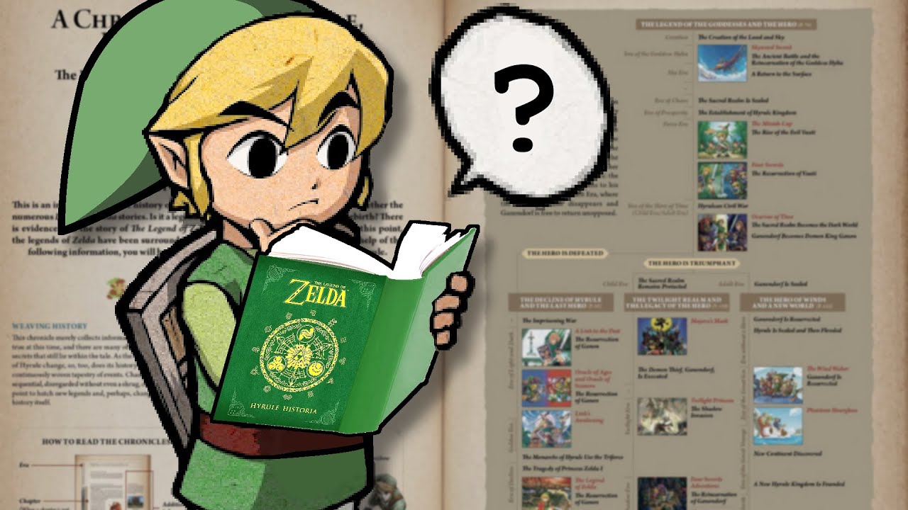 The Zelda Timeline is Misunderstood