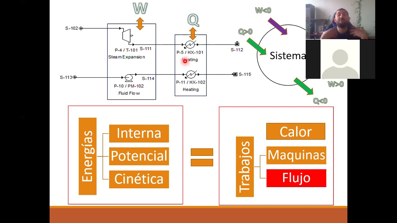 Taller fluidos compresibles-Martes