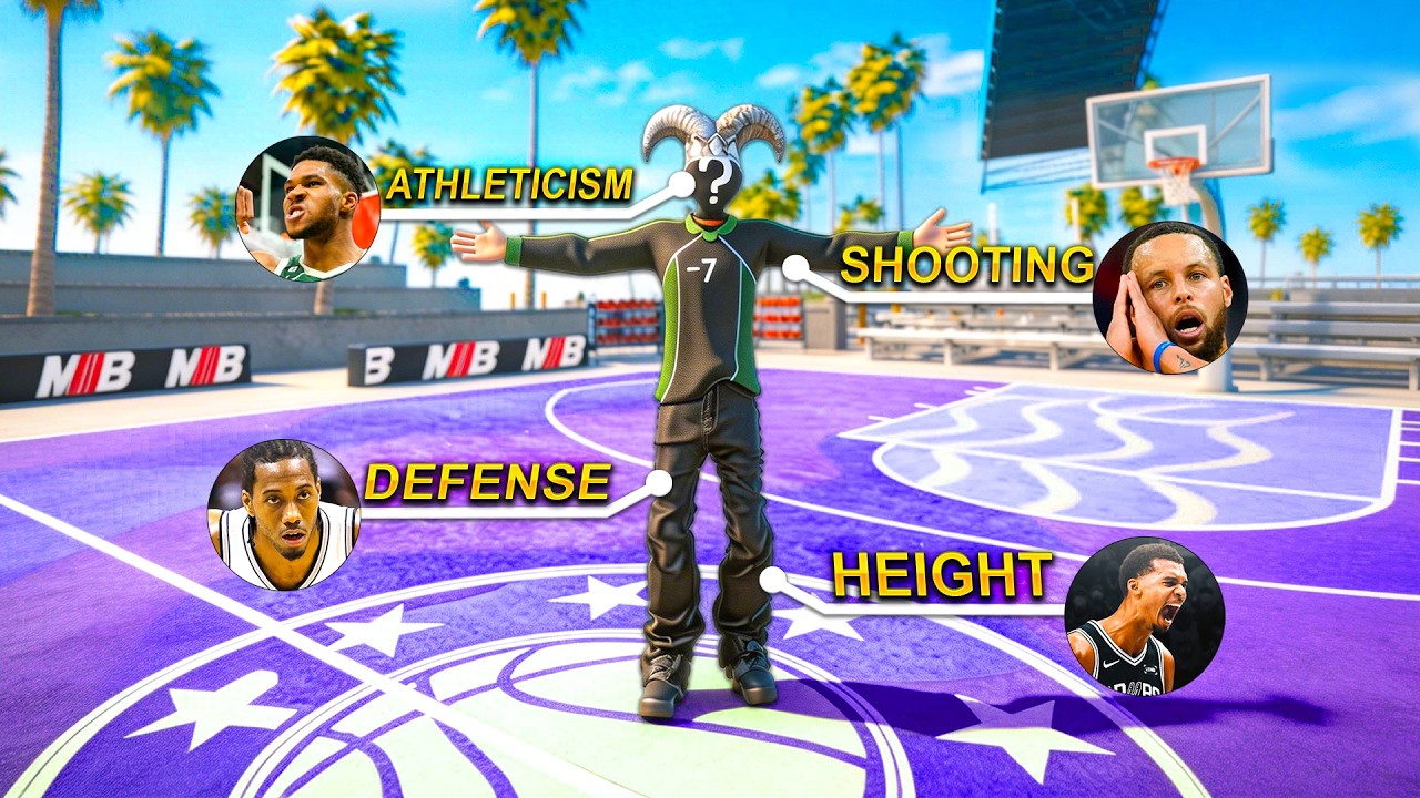 Creating The PERFECT BUILD In Motion Basketball!