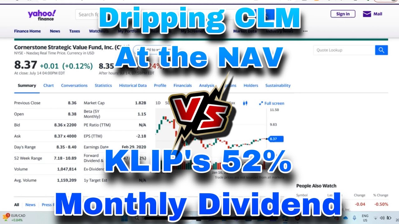 Dripping (CLM) Cornerstone at The NAV Vs Investing Into (KLIP) Kraneshares Covered Call Strategy ETF
