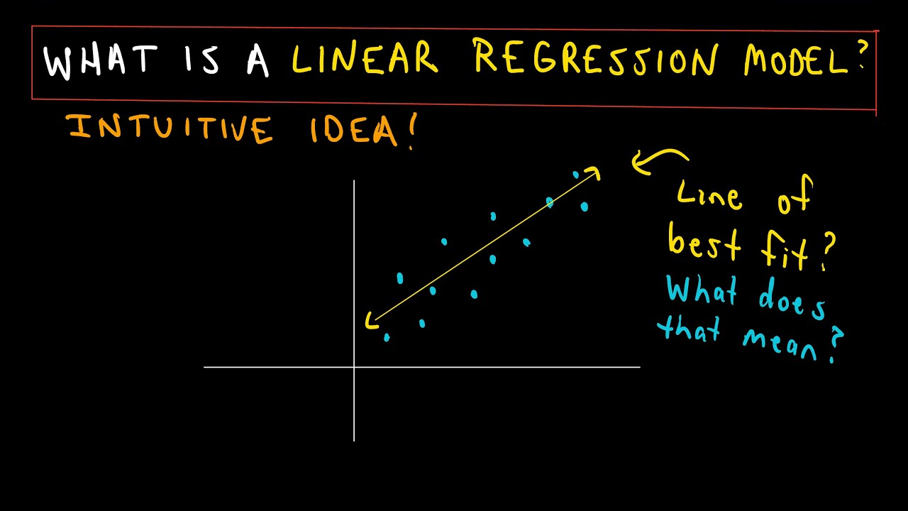Linear Regression - Least Squares Criterion  Part 1