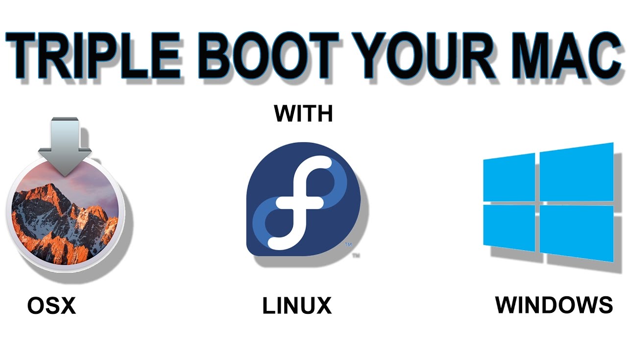 Triple boot Apple Mac easily, with OS X , Fedora Linux and Windows 10
