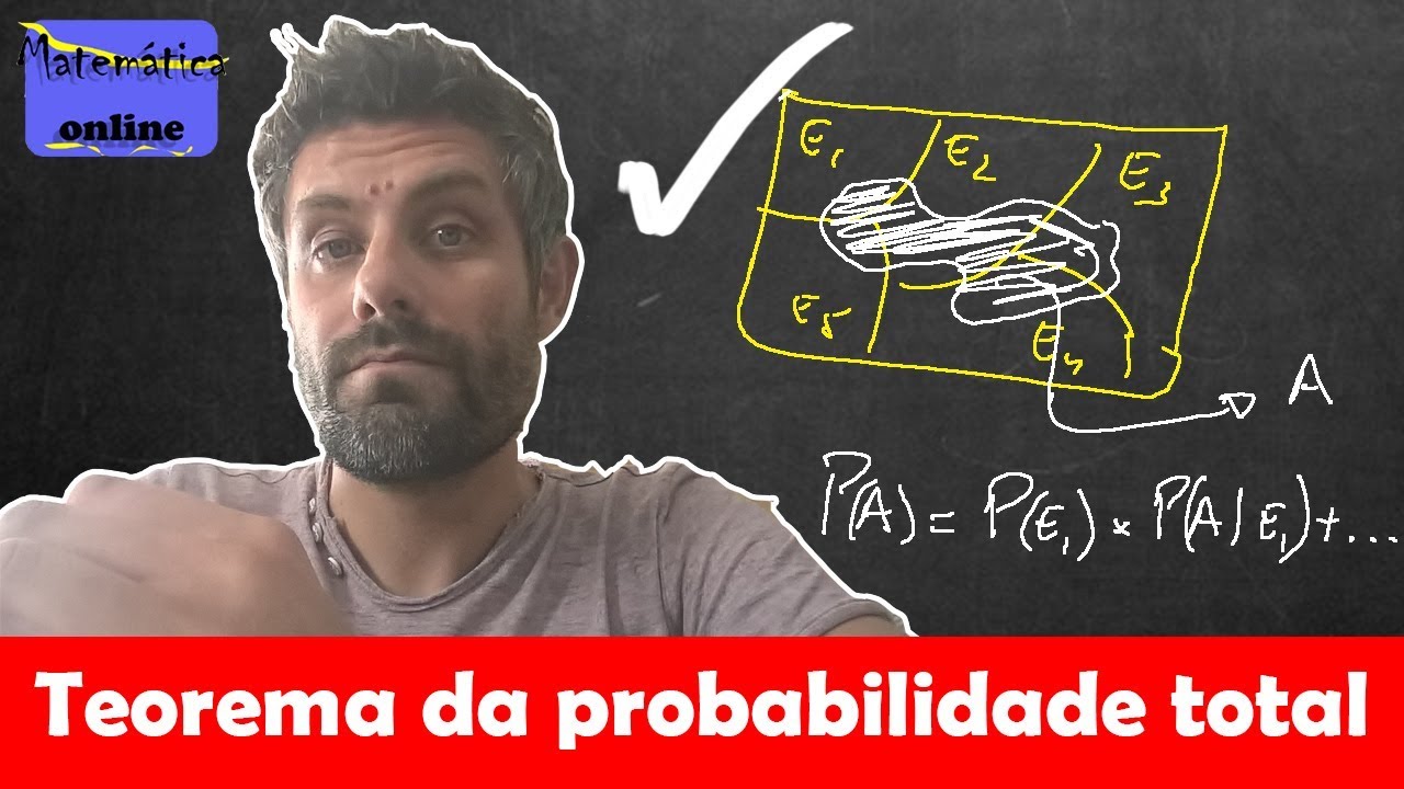 Teorema da probabilidade total - 12º ano