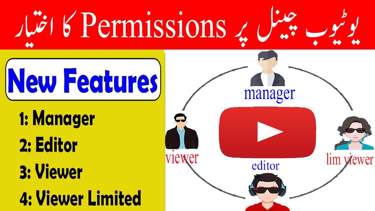 Permissions Option On YouTube Channel | Manager, Editor, Viewer, Limited Viewer