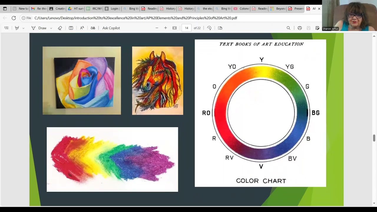 The Elements and Principles of Art