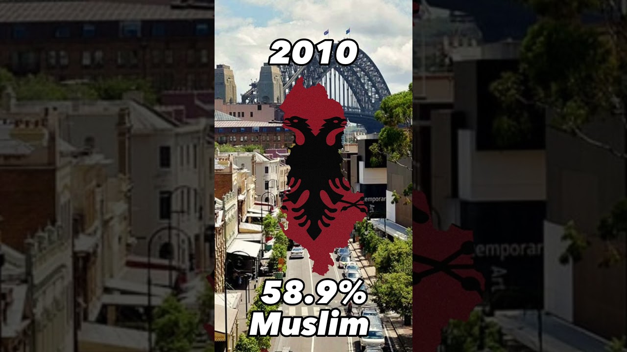 Islam in Albania 🇦🇱