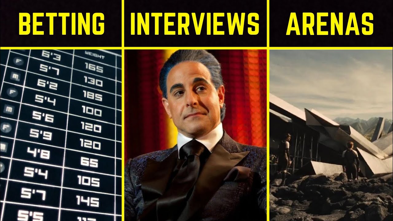Why Panem Watched The Hunger Games (Every Little Aspect)