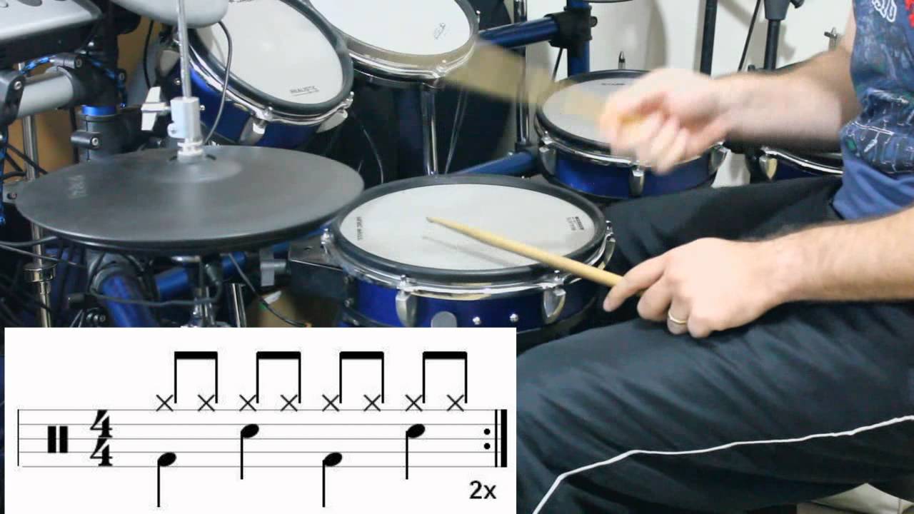 TEORIA MUSICAL Aplicada na bateria - Partitura - COMPASSOS - Pt 2 - BATERIA INTERATIVA