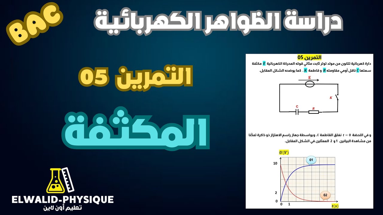 تمرين بأفكار جملية 📚 المكثفة 🔥بكالوريا 🇩🇿