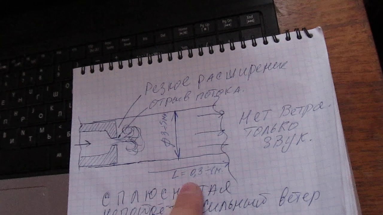измерительный микрофон и его ачх . трубка белого шума