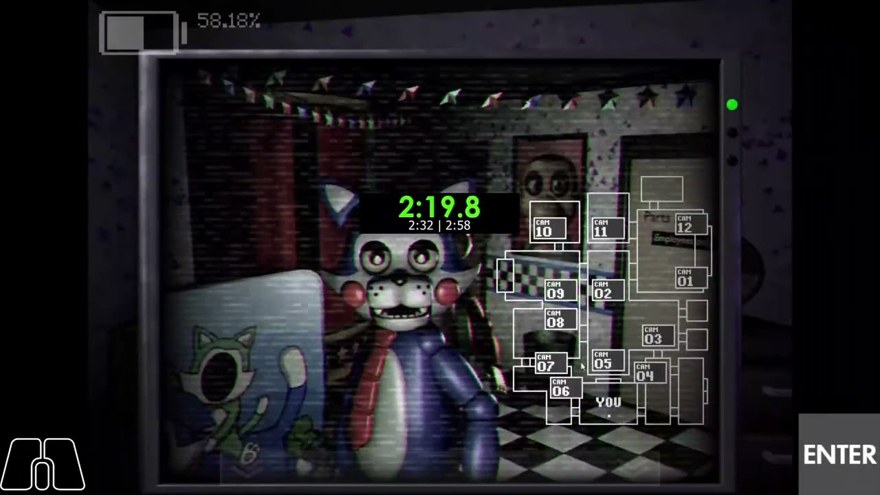 7/20 No watching cindy || Fnac 1 but better