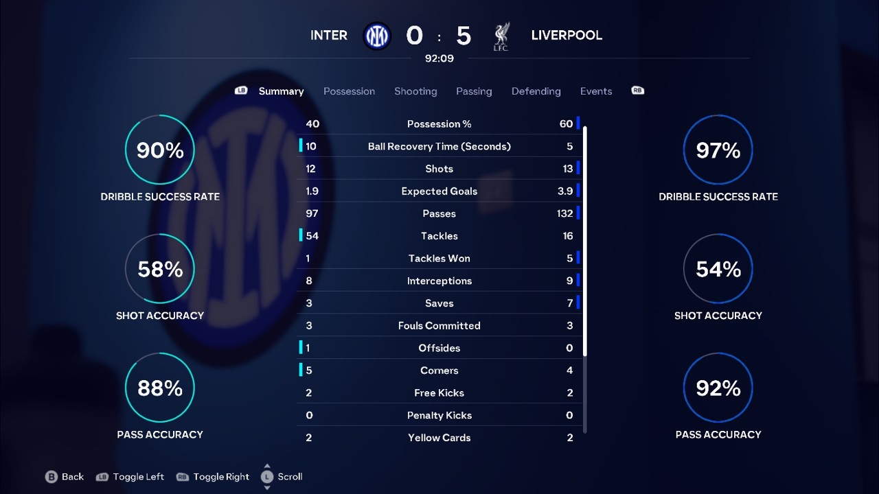 INTER MILAN 0-5 LIVERPOOL FIFA26UEFACHAMPIONSLEAGUESIMMATCH MATCHDAY 104 LEAGUE PHASE
