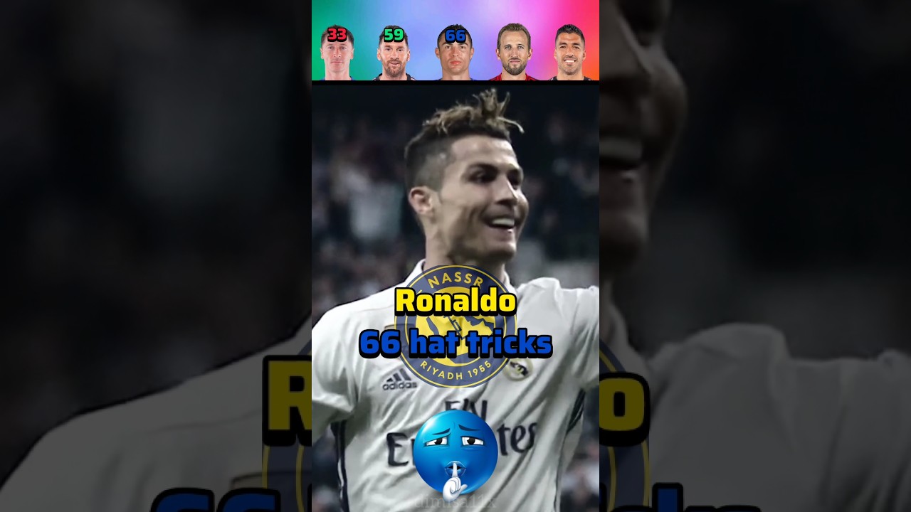 Players with most hat tricks😈#most #hattrick #fypviralシ