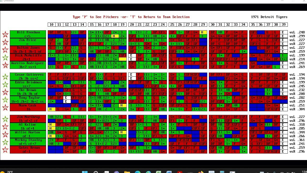 Sports Illustrated Baseball Board Game Simulation Program Demonstration