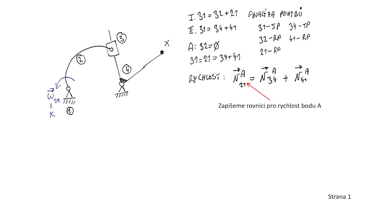 Kinematika, přednáška č.6. Složený pohyb - příklad