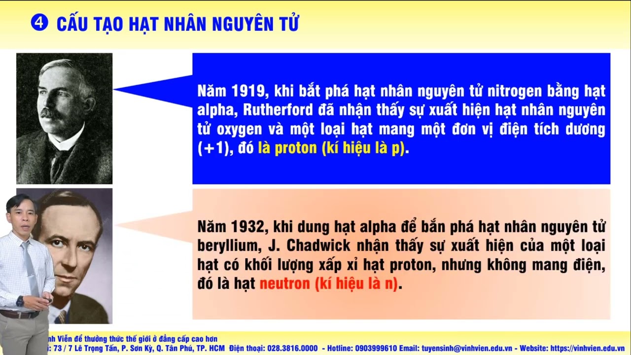 CẤU TẠO CỦA NGUYÊN TỬ - BÀI 2: THÀNH PHẦN CỦA NGUYÊN TỬ.