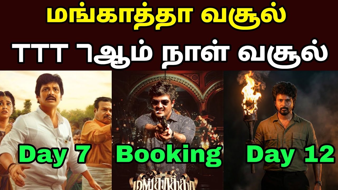 🔥 Parasakthi 12th Day | Thalaivar Thambi Thalaimaiyil 7th Day | Box Office Collection Worldwide
