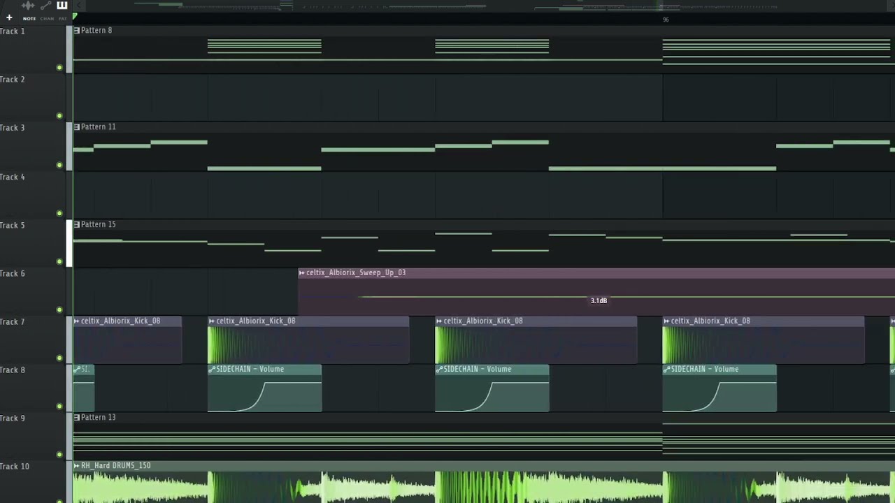 I Think I Finally Found My Music Style