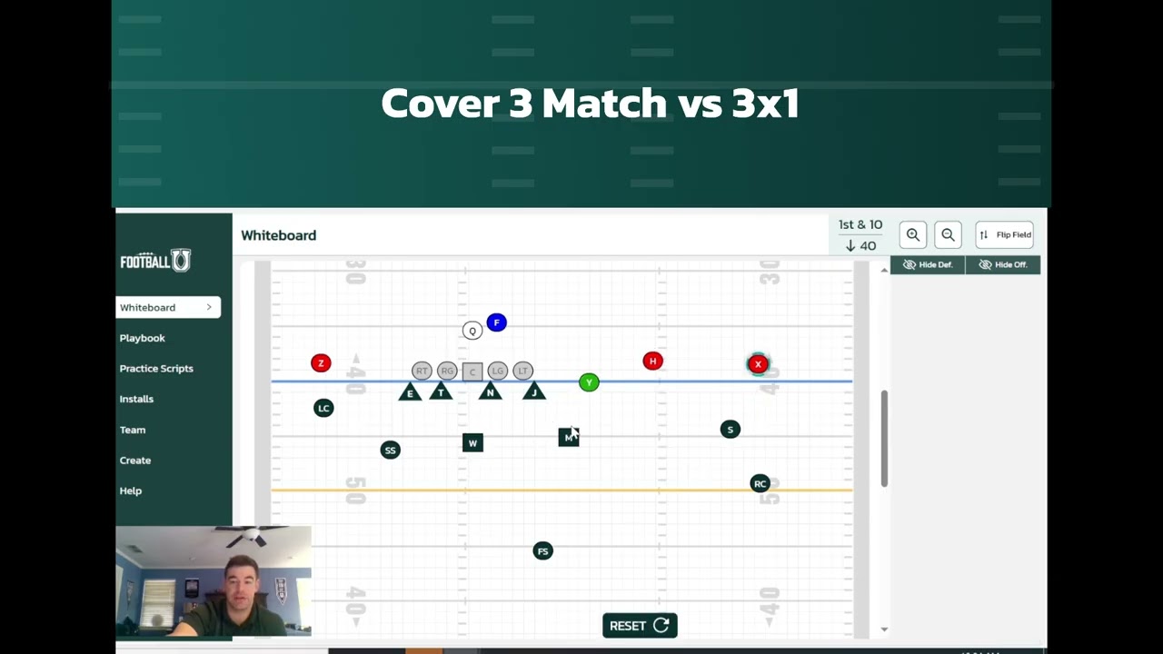 Cover 3 Match (Rip/Liz) vs a 3x1 Formation
