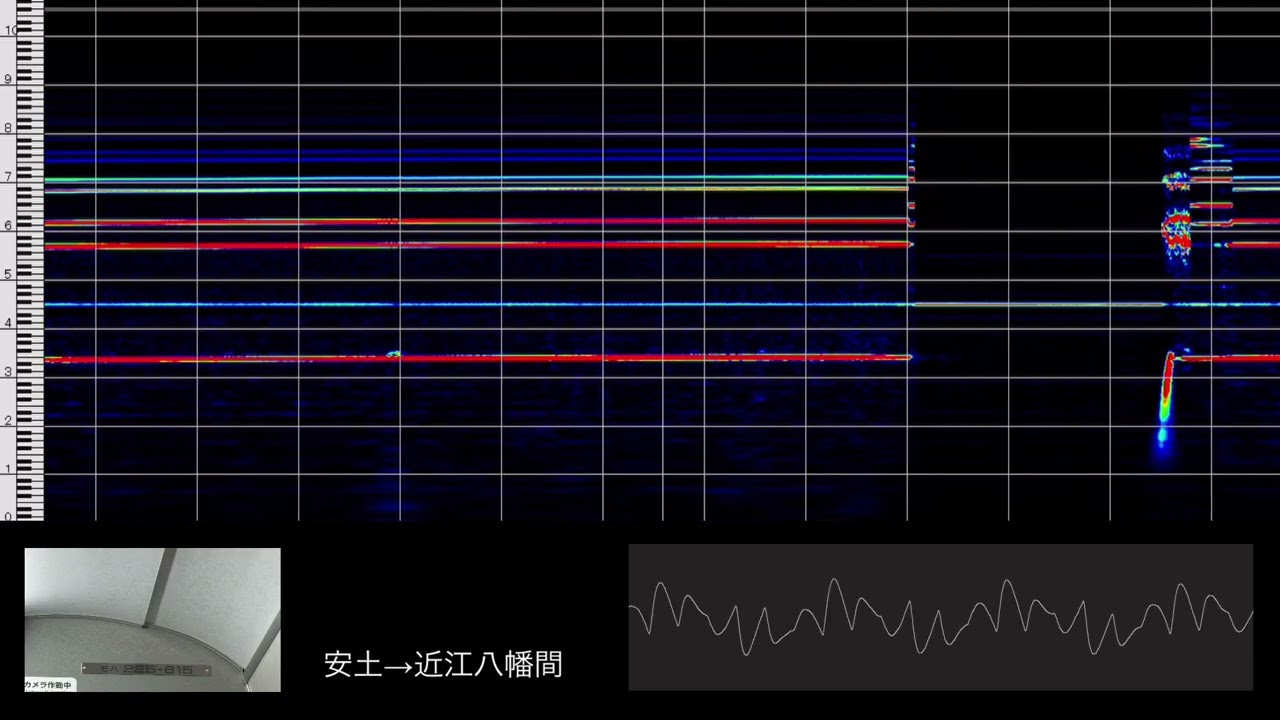 225系100番台　日立IGBT  モハラジオ録音