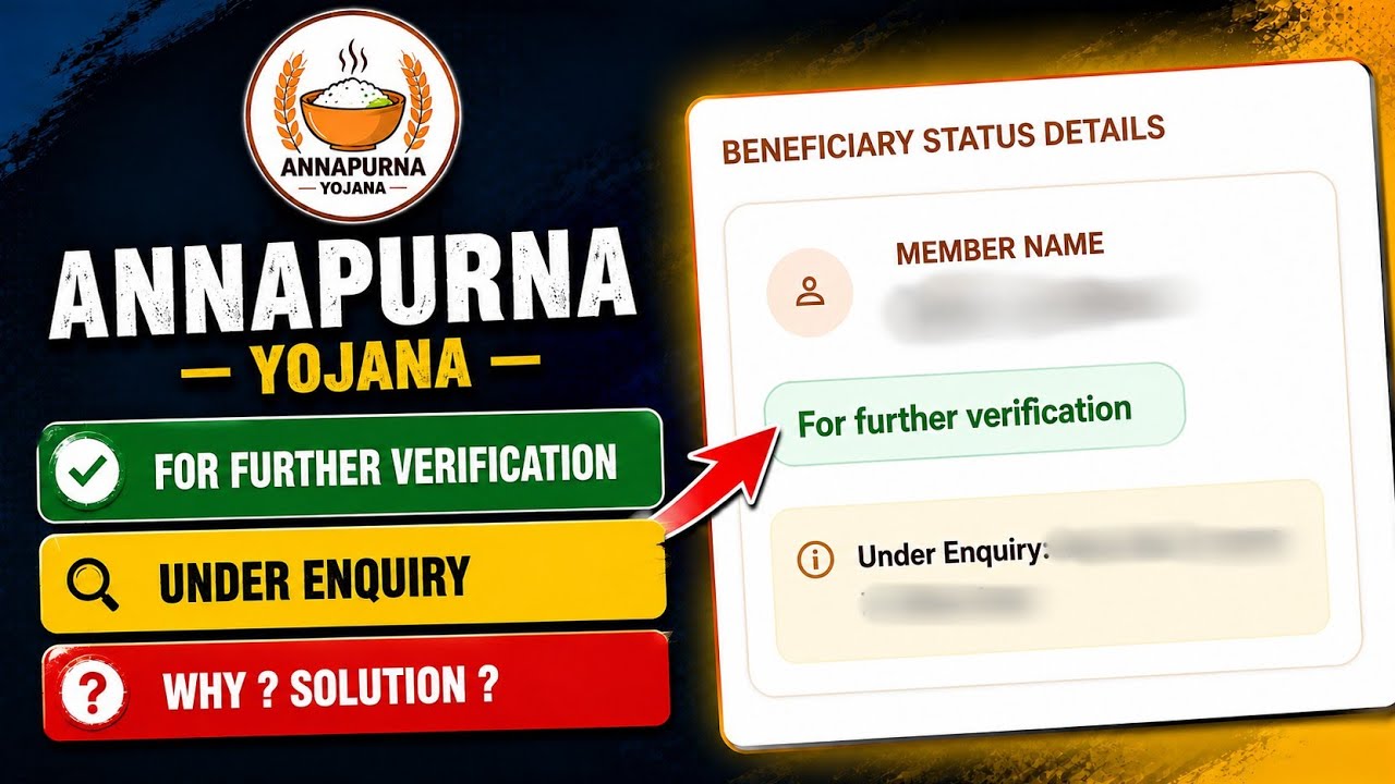 Annapurna Yojana Status For Further Verification Under Enquiry Problem , What Should You Do Now ?