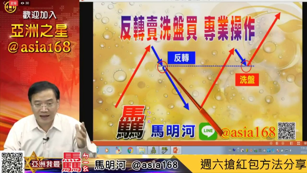 週六搶紅包方法分享