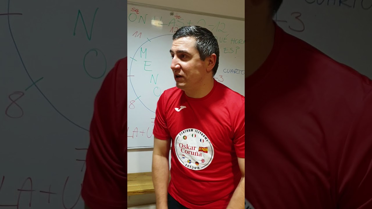 ¿Qué hora es?, czyli jak w 7 minut nauczyć się pytać i odpowiadać 