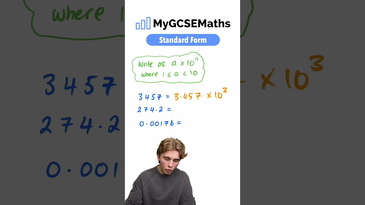 Стандартная форма | GCSE Математика 2025