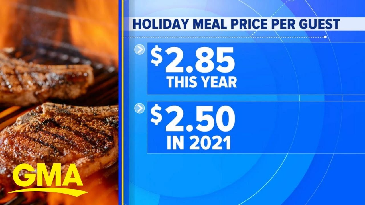 BBQ swap-outs mean inflation on the menu | GMA