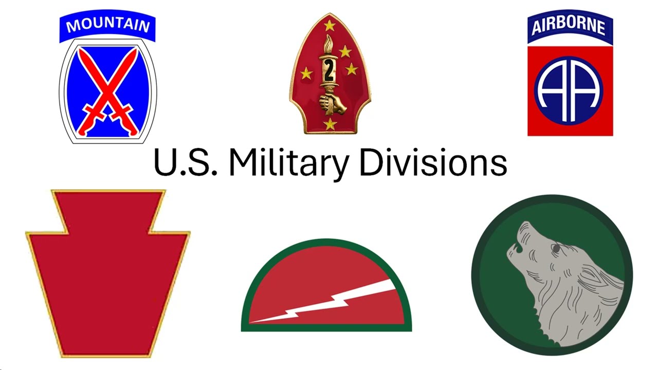U.S. Military Divisions (2025)