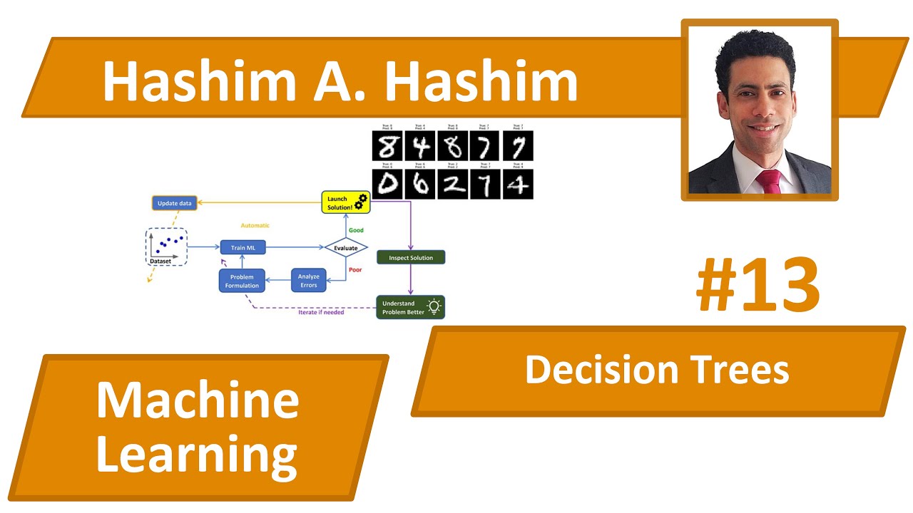Machine Learning 13 Decision Trees Classification Entropy Code Python Implement تدريب أشجار القرار