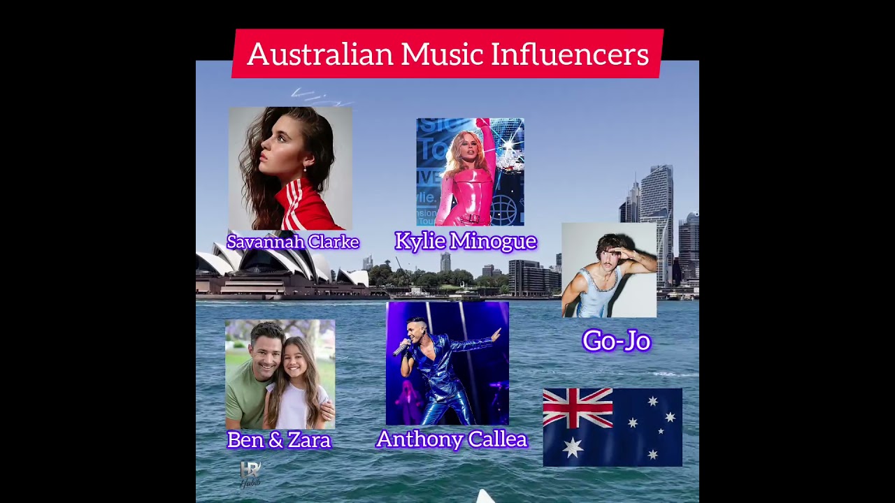 🇦🇺 Top 5 Australian Music Influencers in 2025 