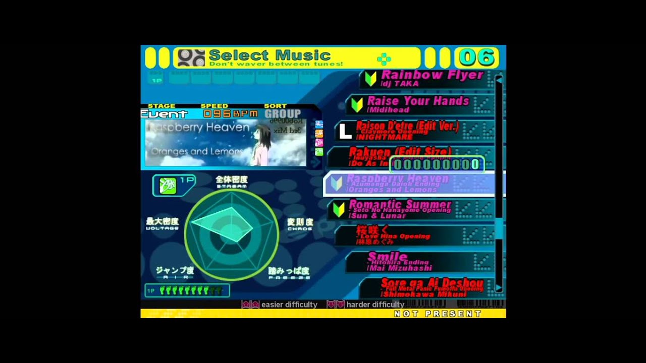 Lets show Stepmania 3.9 songs
