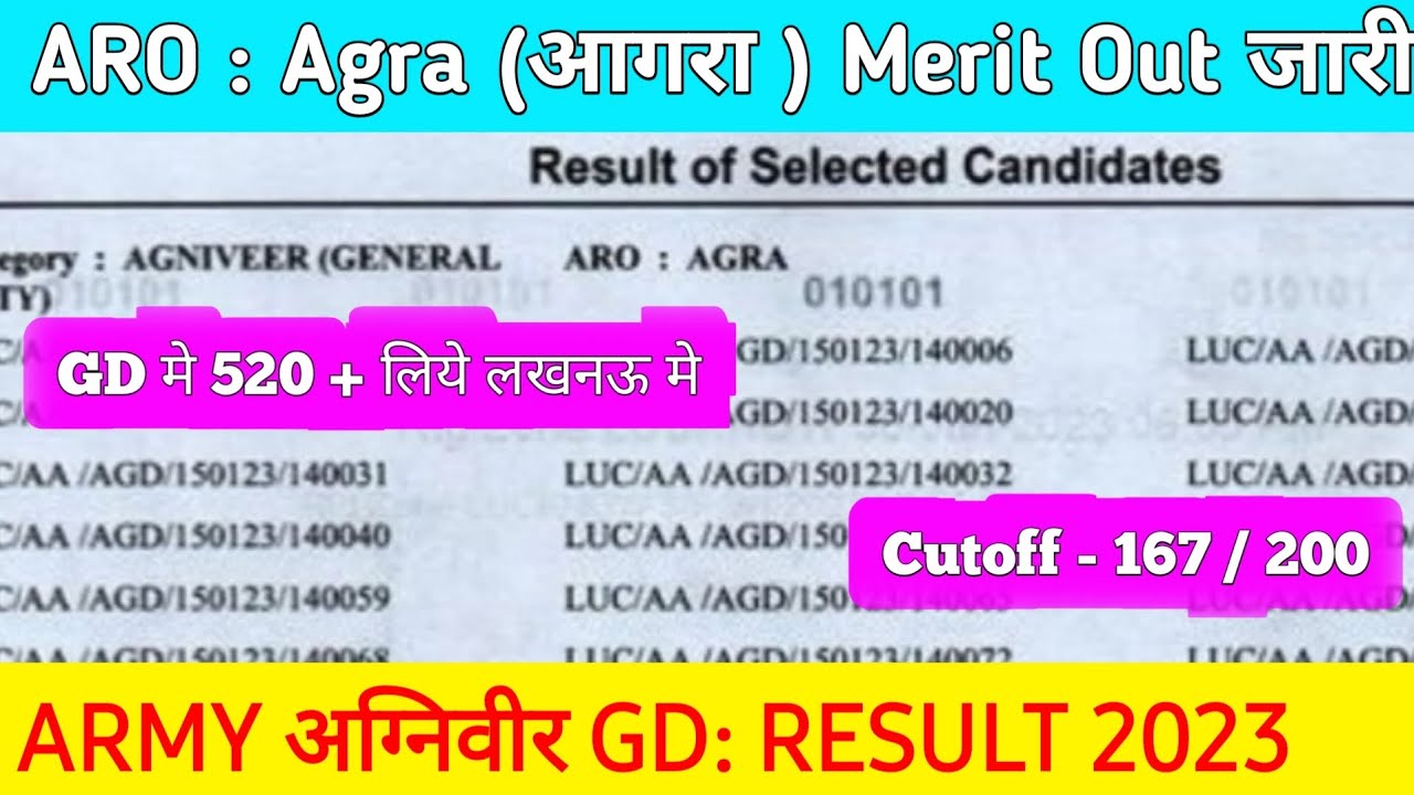 Army Agniveer GD ARO Agra Result 2023 Merit list Pdf Out Today | Army अग्निवीर ARO आगरा Result #army