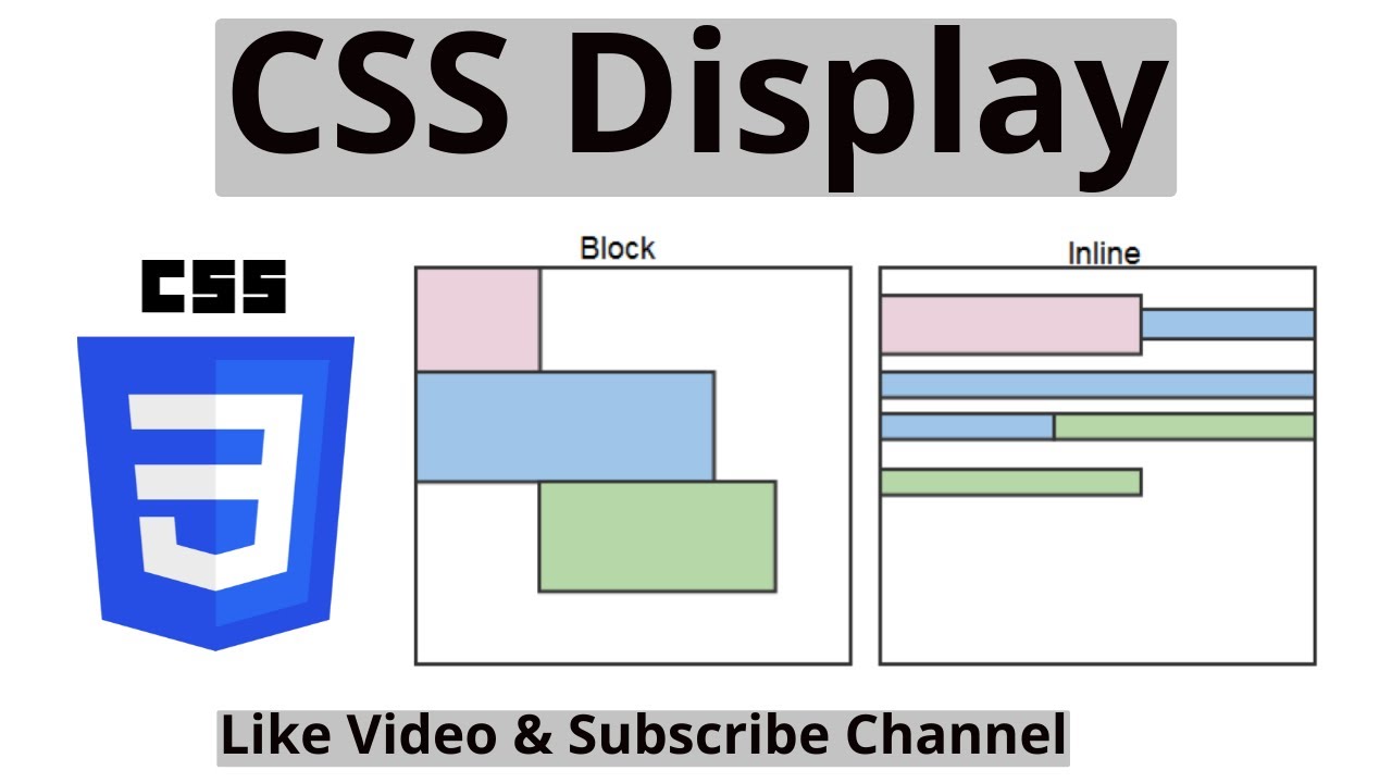 CSS Tutorial : #5 Display Property in CSS