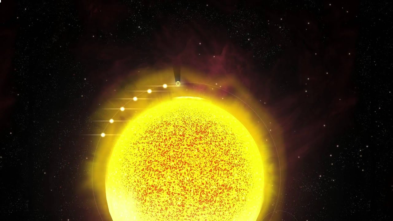 Solar Flux Trailer