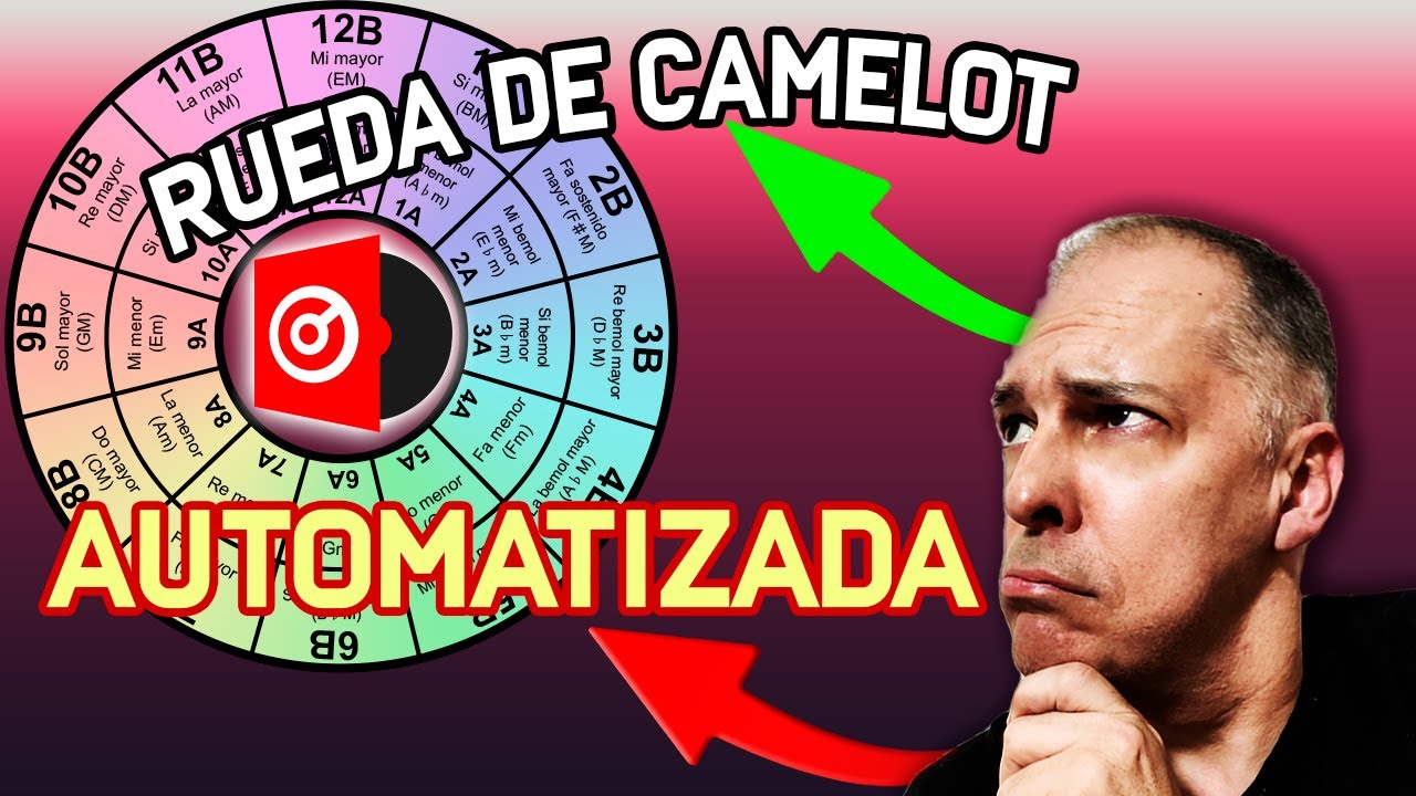 RUEDA de CAMELOT AUTOMATIZADA con VirtualDJ 2023