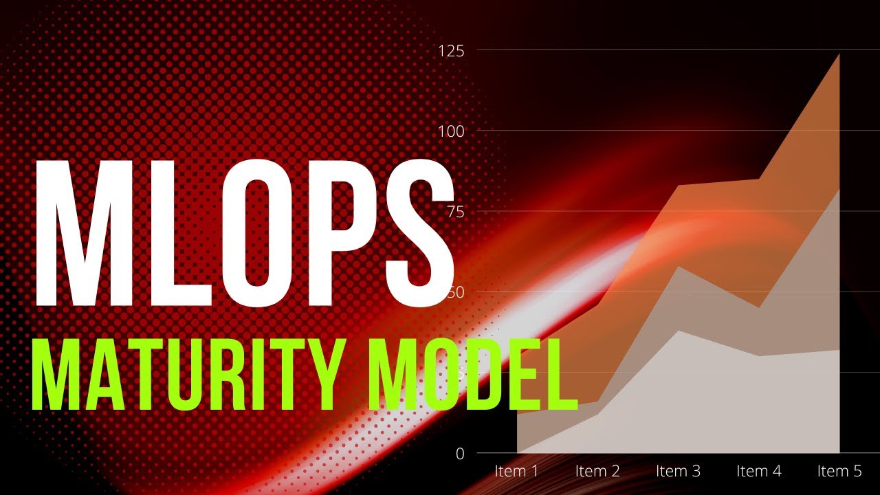 MLOps Maturity Model