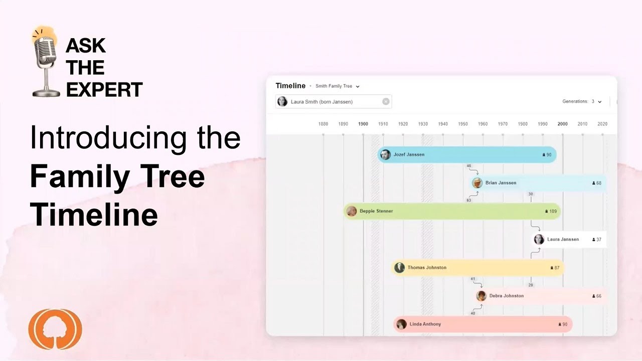 Ask The Expert - Exploring Your Family Tree Timeline on MyHeritage