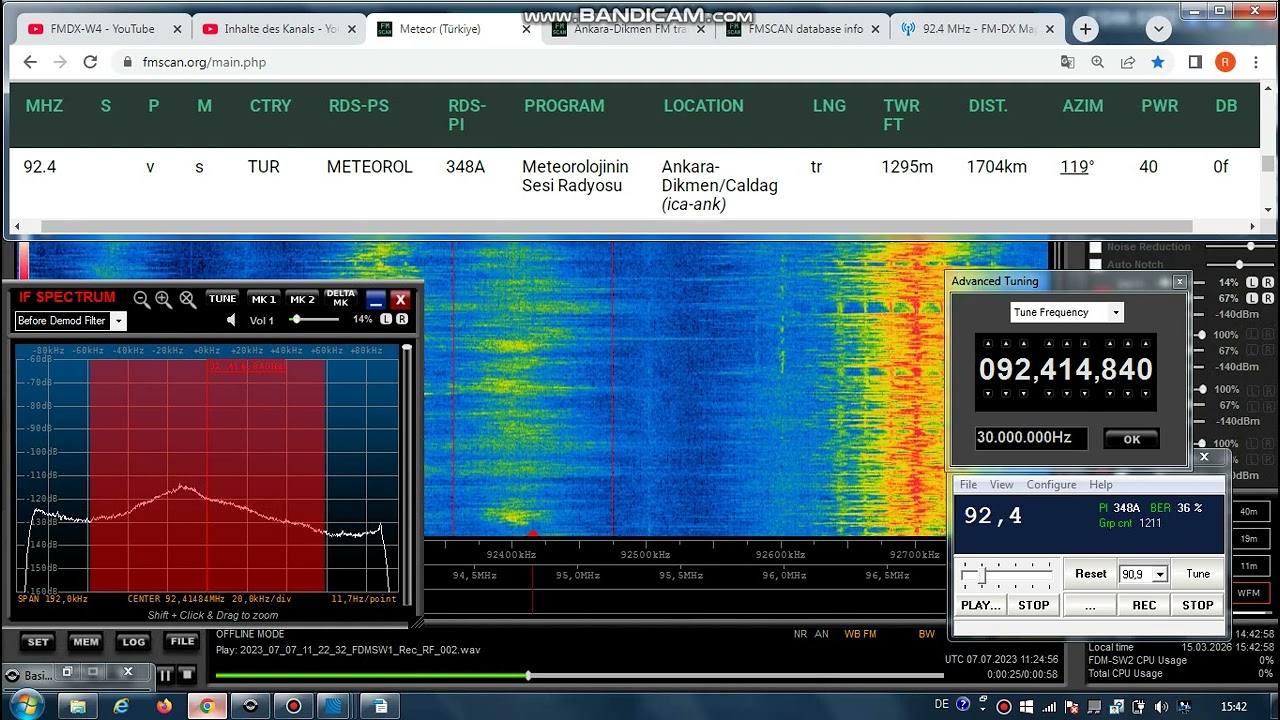 FM DX Es- 070723 - 1124UTC- 92.4 Meteorolojinin Sesi Radyosu (TUR) Ankara-Dikm.(ica-ank) 40kW 1704km