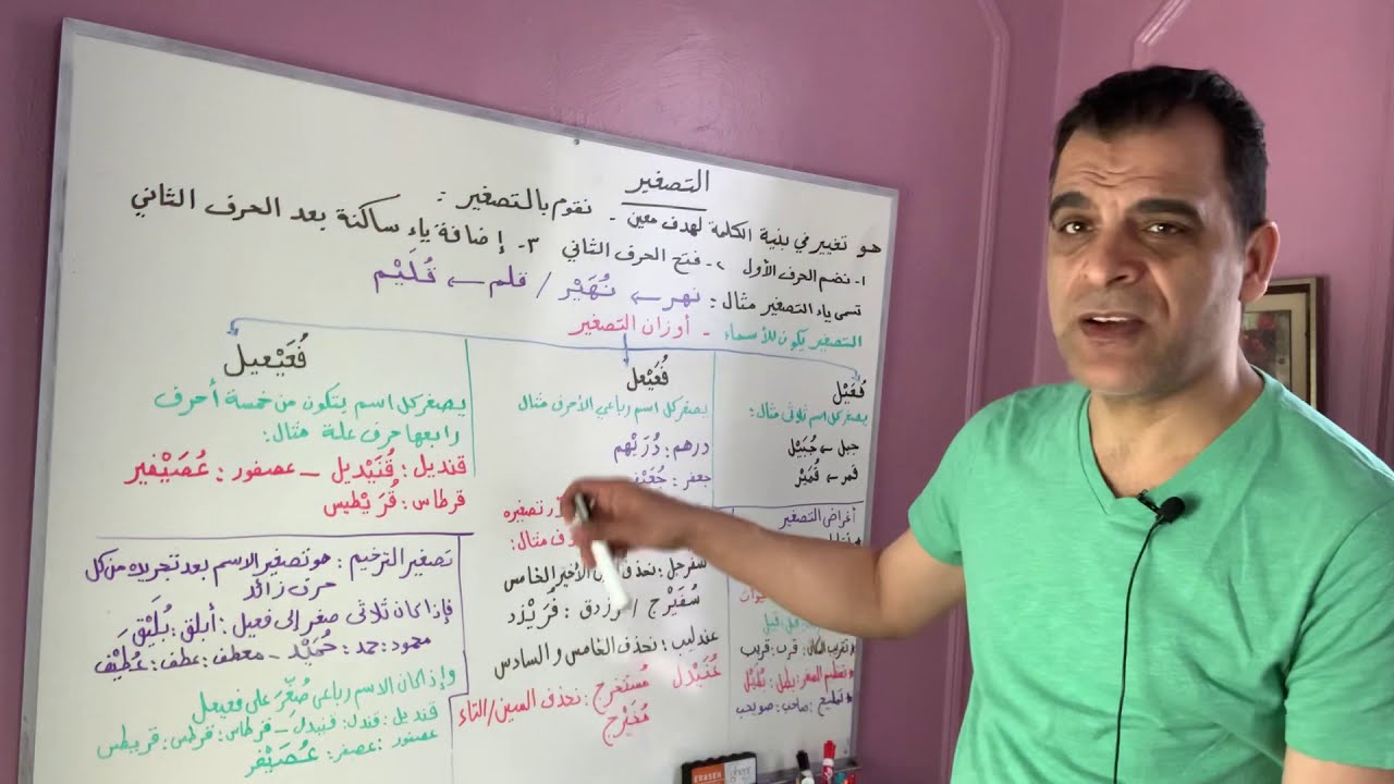 التصغير. في اللغة العربية